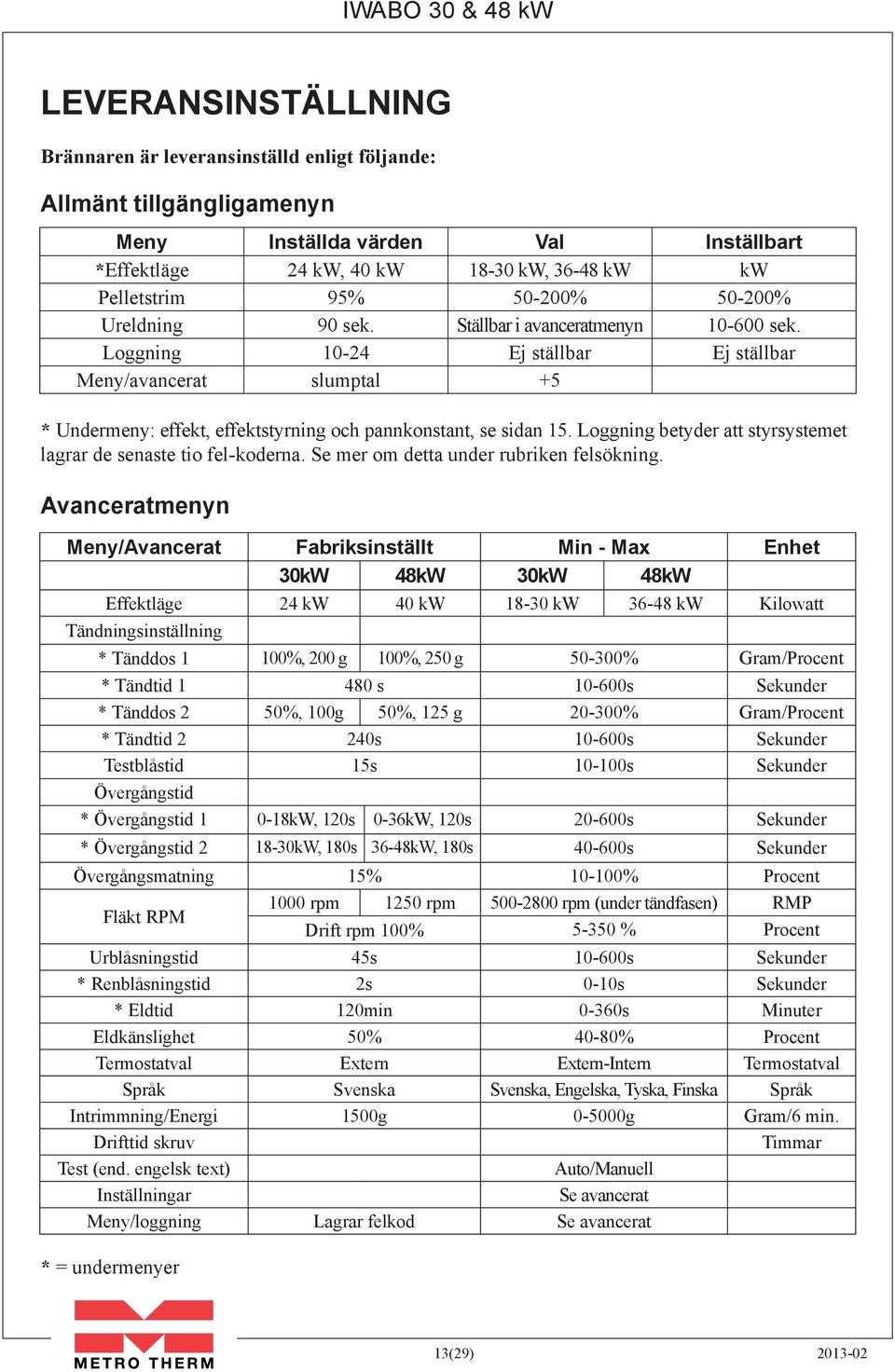 Loggning 10-24 Ej ställbar Ej ställbar Meny/avancerat slumptal +5 * Undermeny: effekt, effektstyrning och pannkonstant, se sidan 15.