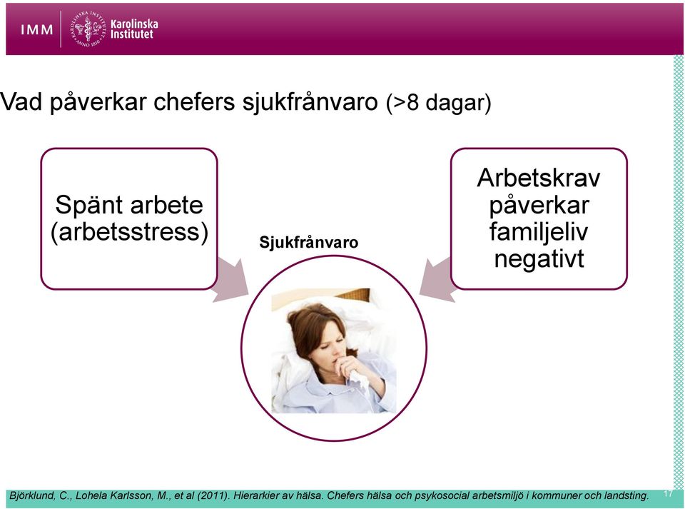 negativt Björklund, C., Lohela Karlsson, M., et al (2011).