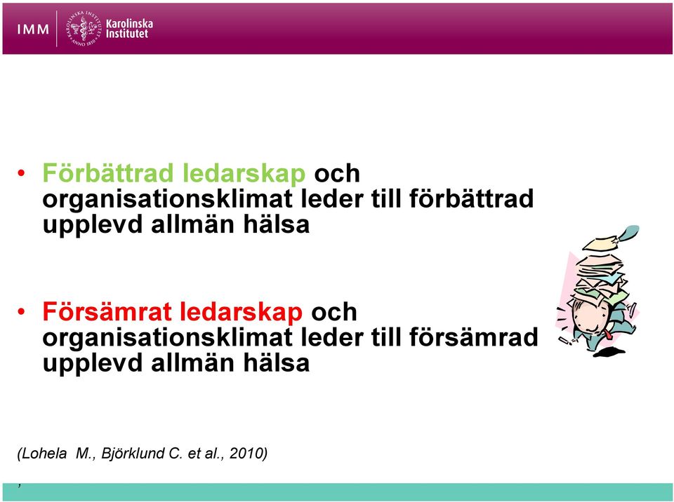 ledarskap och organisationsklimat leder till