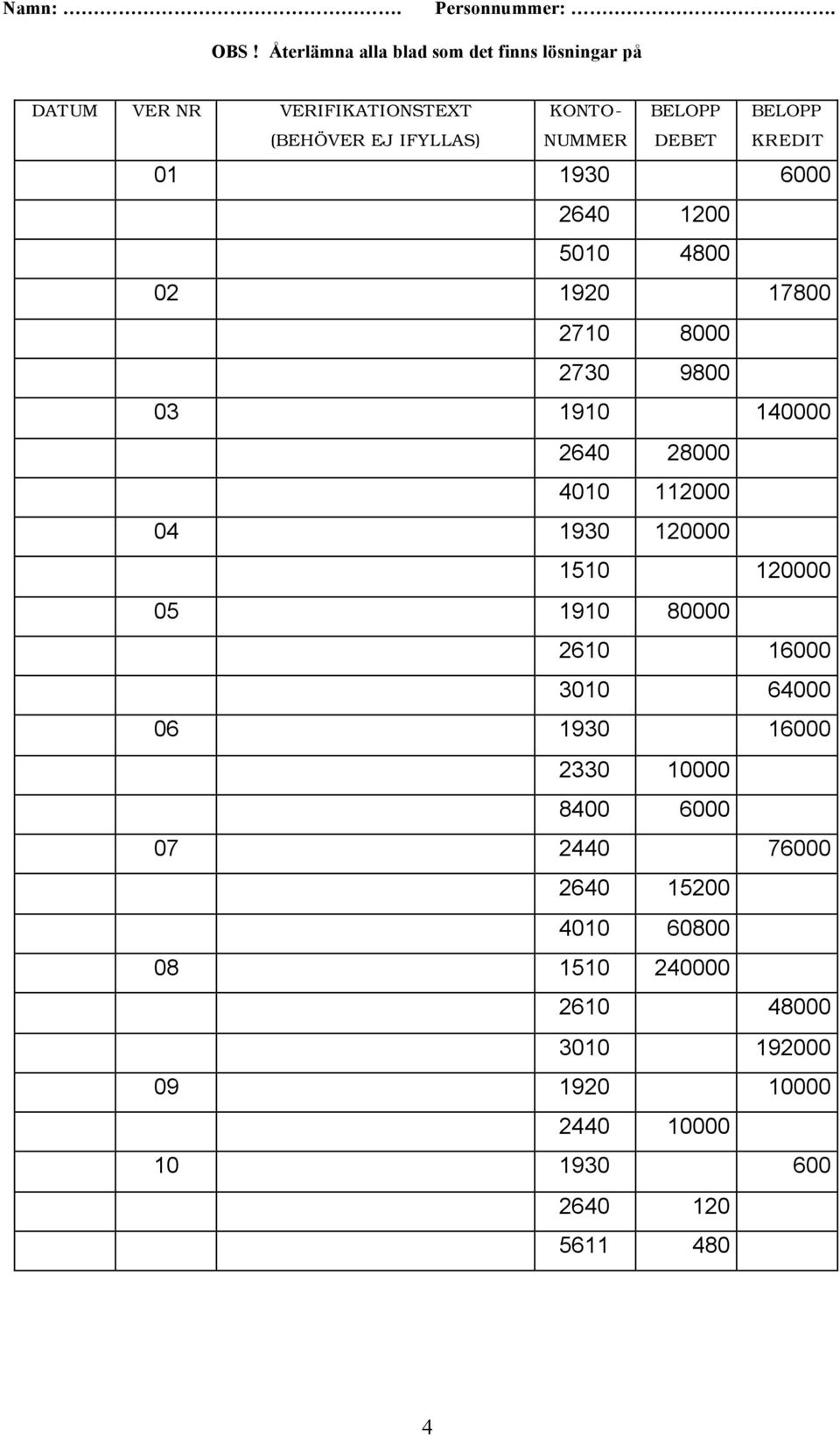 1510 120000 05 1910 80000 2610 16000 3010 64000 06 1930 16000 2330 10000 8400 6000 07 2440 76000 2640