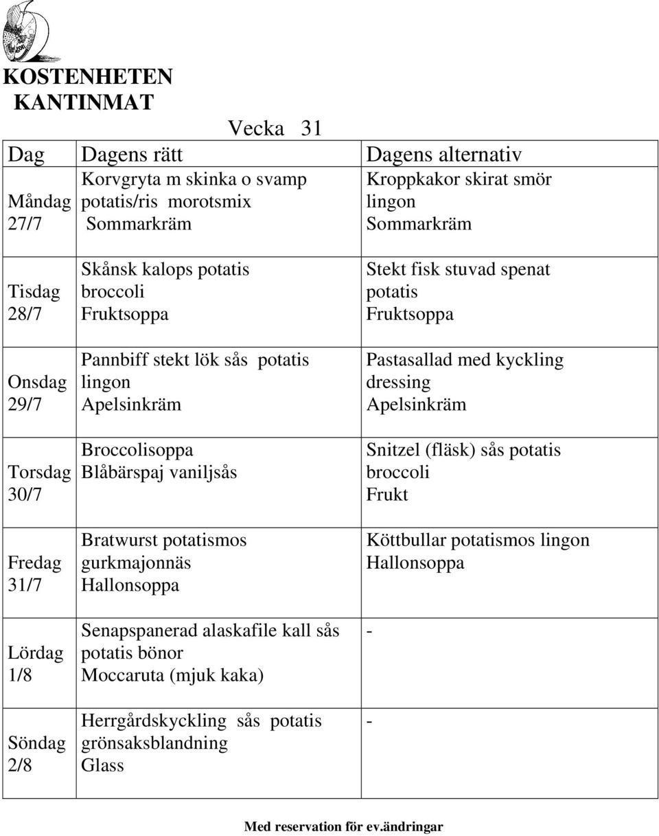 gurkmajonnäs Hallonsoppa Senapspanerad alaskafile kall sås potatis bönor Moccaruta (mjuk kaka) Herrgårdskyckling sås potatis Glass