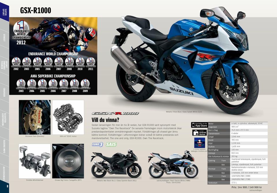 11 11 1 CRUISER ENDURANCE ENDURANCEAMA ENDURANCEAMA ENDURANCEAMA ENDURANCEAMA ENDURANCEAMA ENDURANCEAMA AMA WORLD WORLDSUPERBIKEWORLDSUPERBIKEWORLDSUPERBIKEWORLDSUPERBIKEWORLDSUPERBIKEWORLDSUPERBIKE