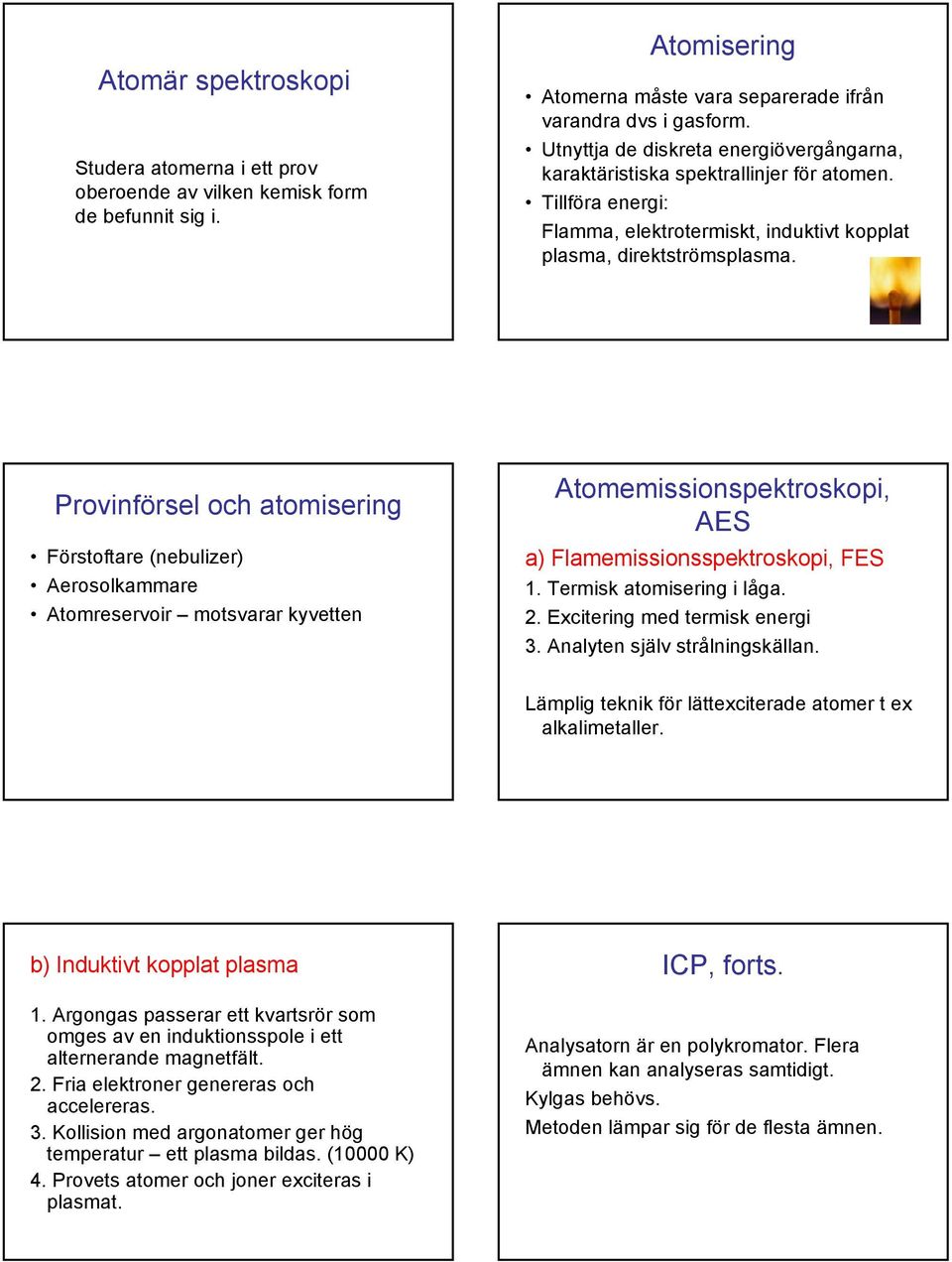 Provinförsel och atomisering Förstoftare (nebulizer) Aerosolkammare Atomreservoir motsvarar kyvetten Atomemissionspektroskopi, AES a) Flamemissionsspektroskopi, FES 1. Termisk atomisering i låga. 2.
