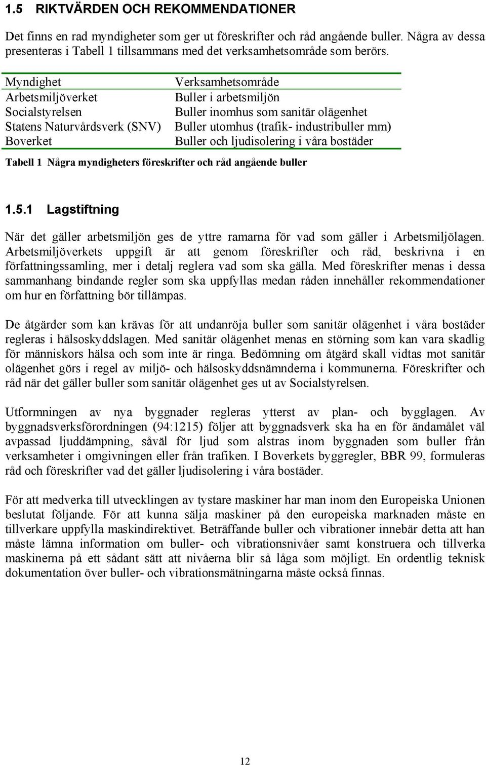 Myndighet Arbetsmiljöverket Socialstyrelsen Statens Naturvårdsverk (SNV) Boverket Verksamhetsområde Buller i arbetsmiljön Buller inomhus som sanitär olägenhet Buller utomhus (trafik- industribuller