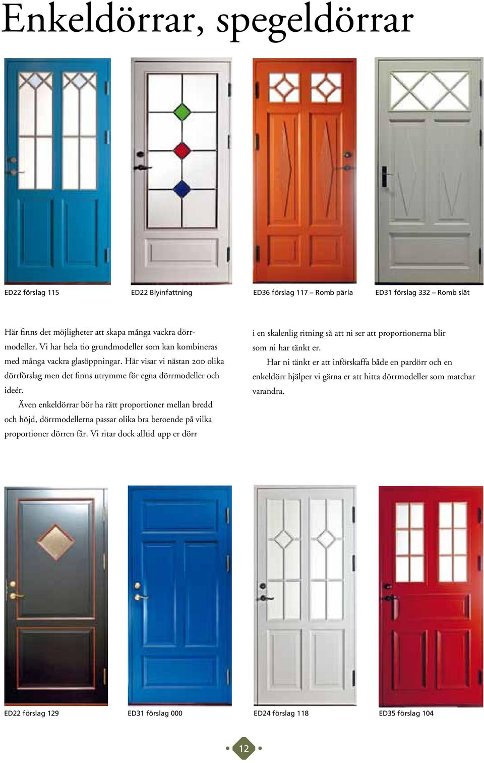 Även enkeldörrar bör ha rätt proportioner mellan bredd och höjd, dörrmodellerna passar olika bra beroende på vilka proportioner dörren får.