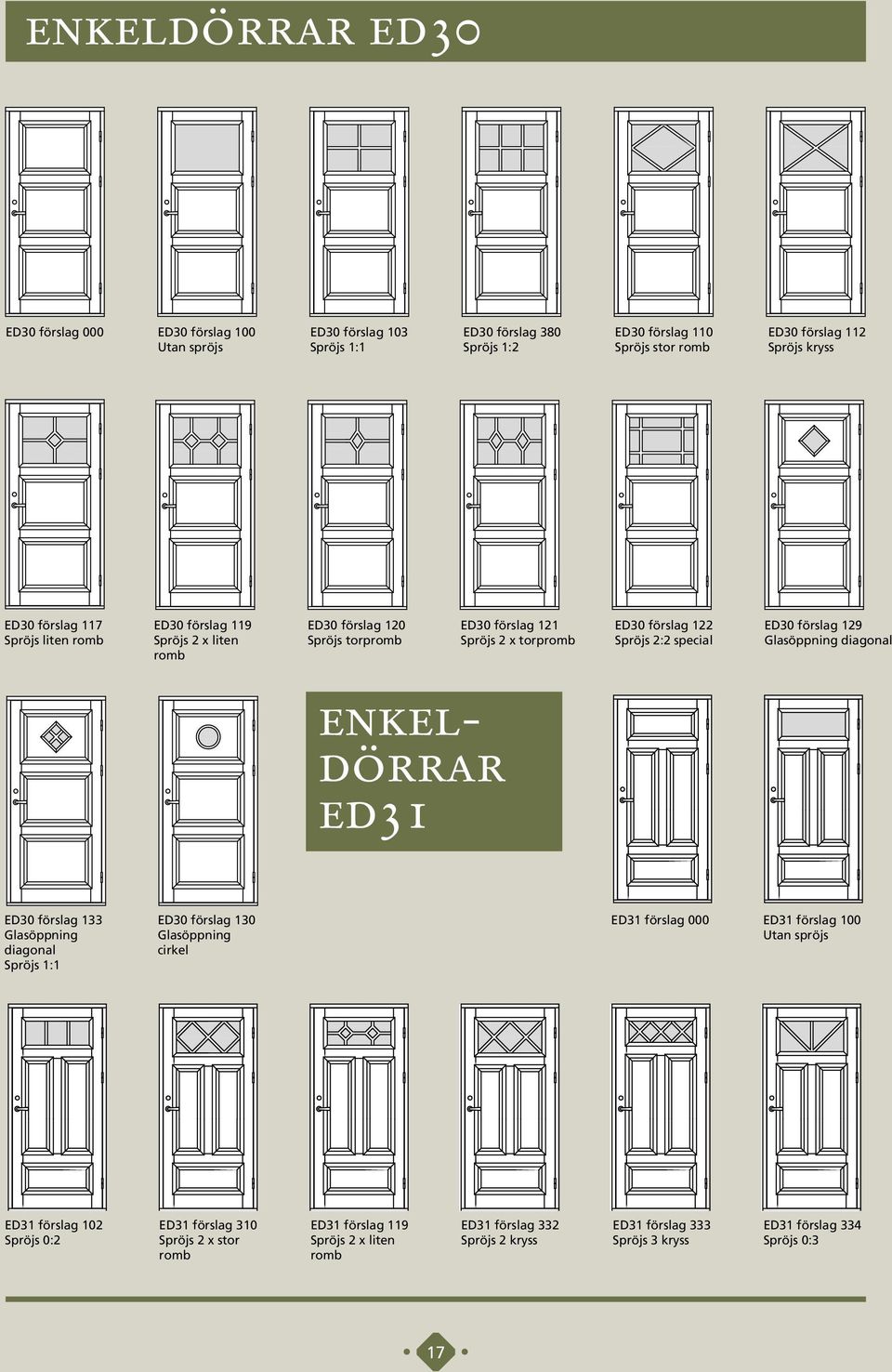 förslag 129 Glasöppning diagonal enkeldörrar ed31 ED30 förslag 133 Glasöppning diagonal Spröjs 1:1 ED30 förslag 130 Glasöppning cirkel ED31 förslag 000 ED31 förslag 100 Utan spröjs ED31