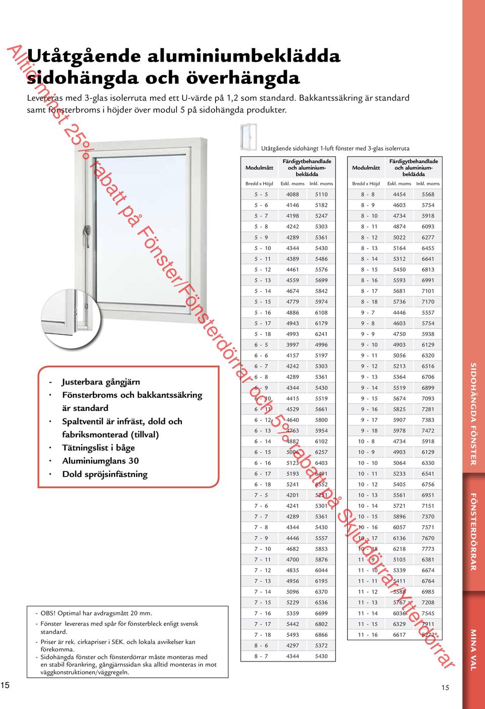 Utåtgående sidohängt 1-luft fönster med 3-glas isolerruta 5-5 4088 5110 8-8 4454 5568 5-6 4146 5182 8-9 4603 5754 5-7 4198 5247 8-10 4734 5918 5-8 4242 5303 8-11 4874 6093 5-9 4289 5361 8-12 5022