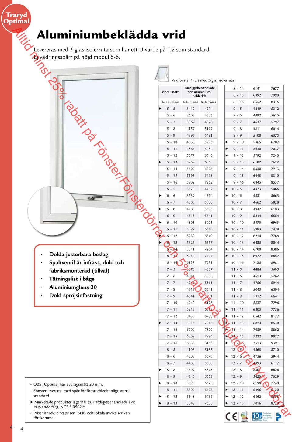 Optimal har avdragsmått 20 mm. - Fönster levereras med spår för fönsterbleck enligt svensk standard. Markerade produkter lagerhålles. i vit täckande färg, NCS S 0502-Y. - Priser är rek.