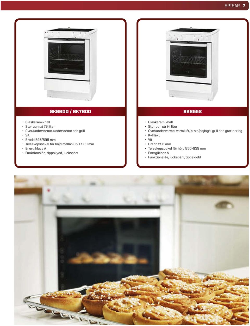 SK6553 Glaskeramikhäll Stor ugn på 74 liter Över/undervärme, varmluft, pizza/pajläge, grill och gratinering