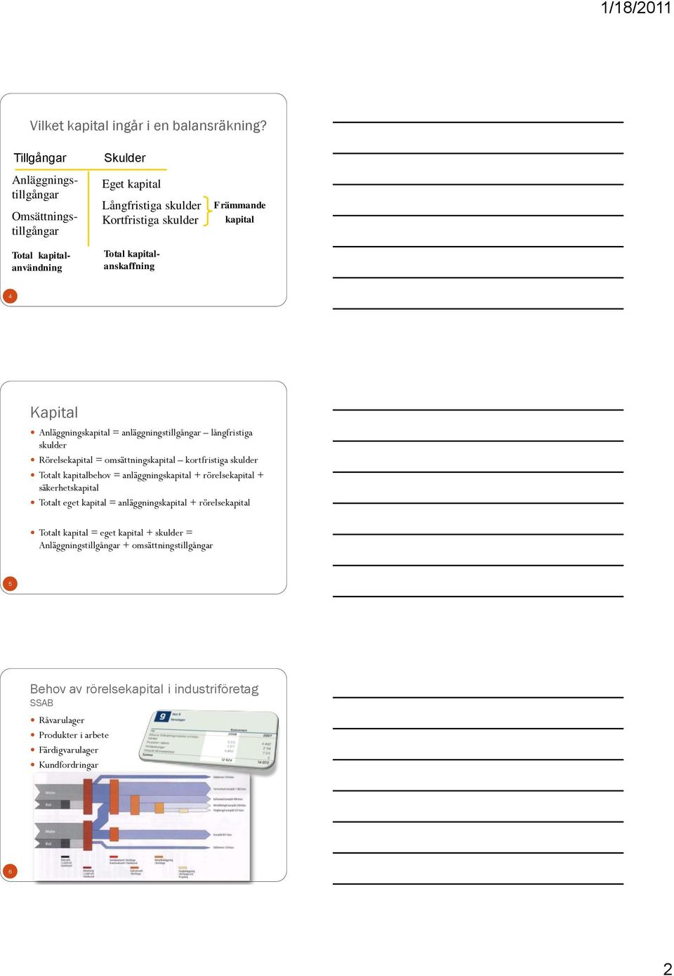 Främmande kapital 4 Kapital Anläggningskapital = anläggningstillgångar långfristiga skulder Rörelsekapital = omsättningskapital kortfristiga skulder Totalt kapitalbehov =