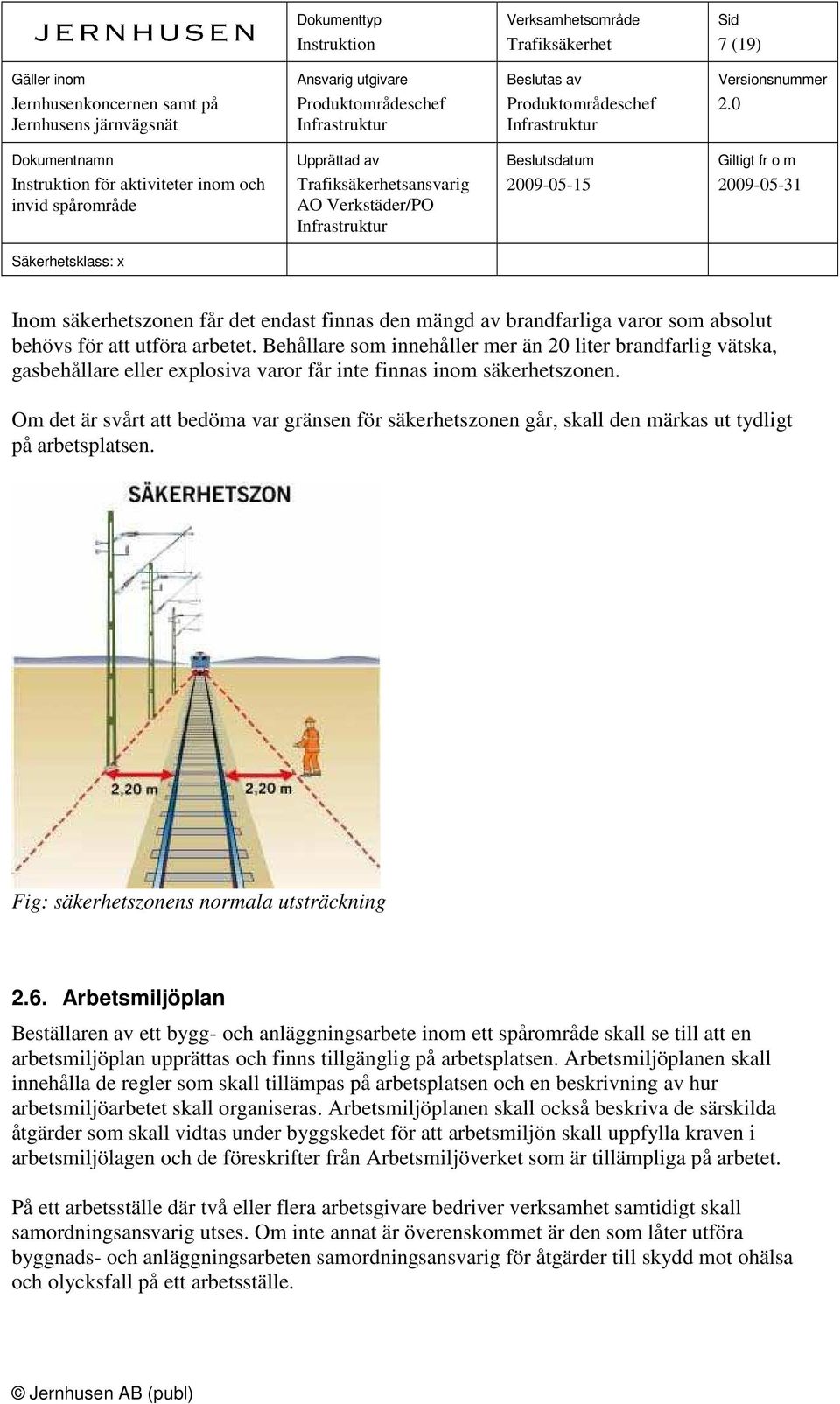 Om det är svårt att bedöma var gränsen för säkerhetszonen går, skall den märkas ut tydligt på arbetsplatsen. Fig: säkerhetszonens normala utsträckning 2.6.