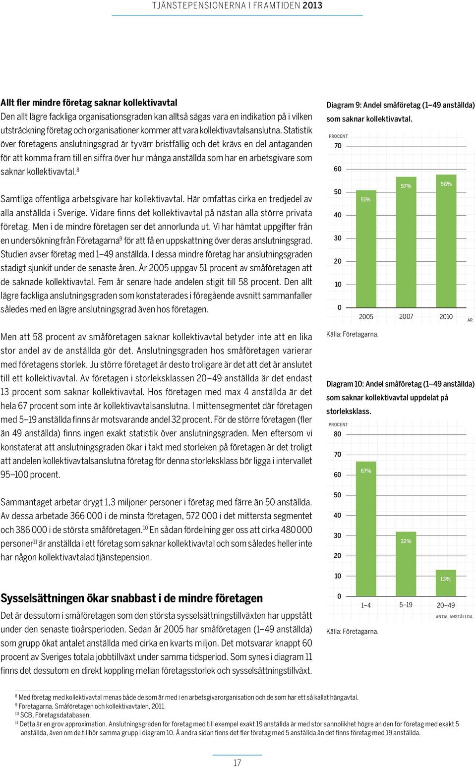 Statistik över företagens anslutningsgrad är tyvärr bristfällig och det krävs en del antaganden för att komma fram till en siffra över hur många anställda som har en arbetsgivare som saknar