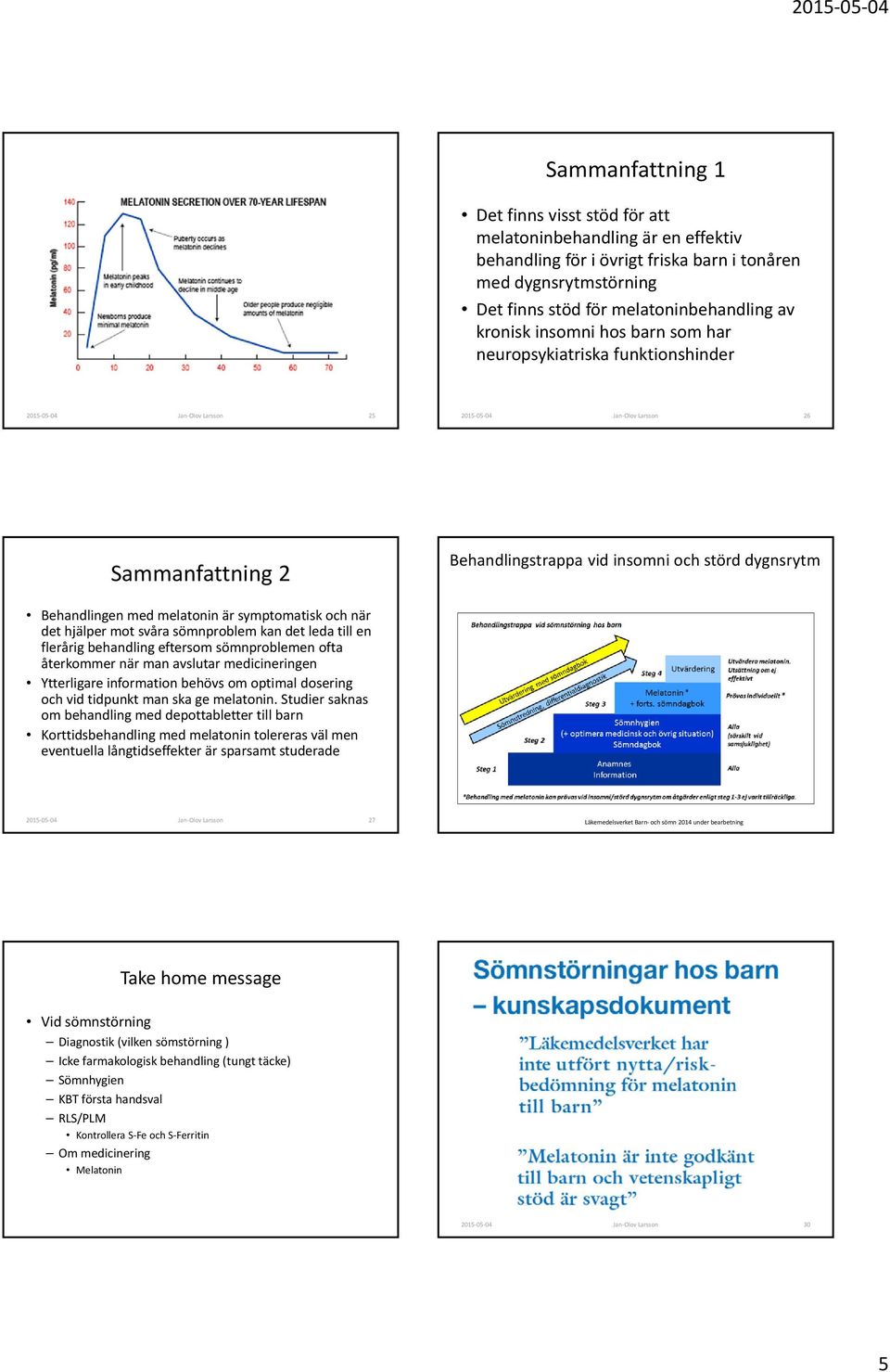 Behandlingen med melatonin är symptomatisk och när det hjälper mot svåra sömnproblem kan det leda till en flerårig behandling eftersom sömnproblemen ofta återkommer när man avslutar medicineringen