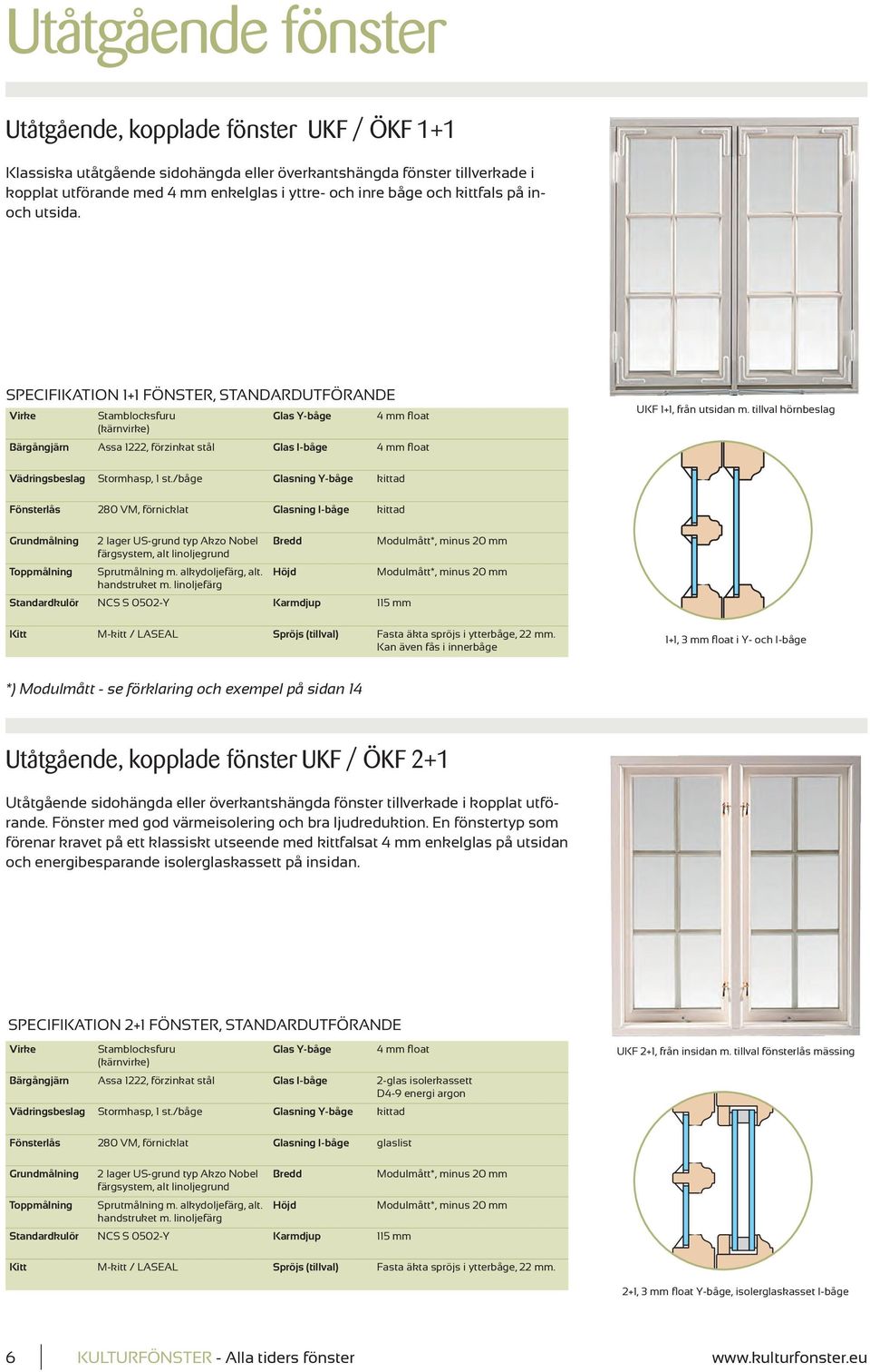 SPECIFIKATION 1+1 FÖNSTER, STANDARDUTFÖRANDE Virke Stamblocksfuru Glas Y-båge 4 mm float (kärnvirke) Bärgångjärn Assa 1222, förzinkat stål Glas I-båge 4 mm float UKF 1+1, från utsidan m.