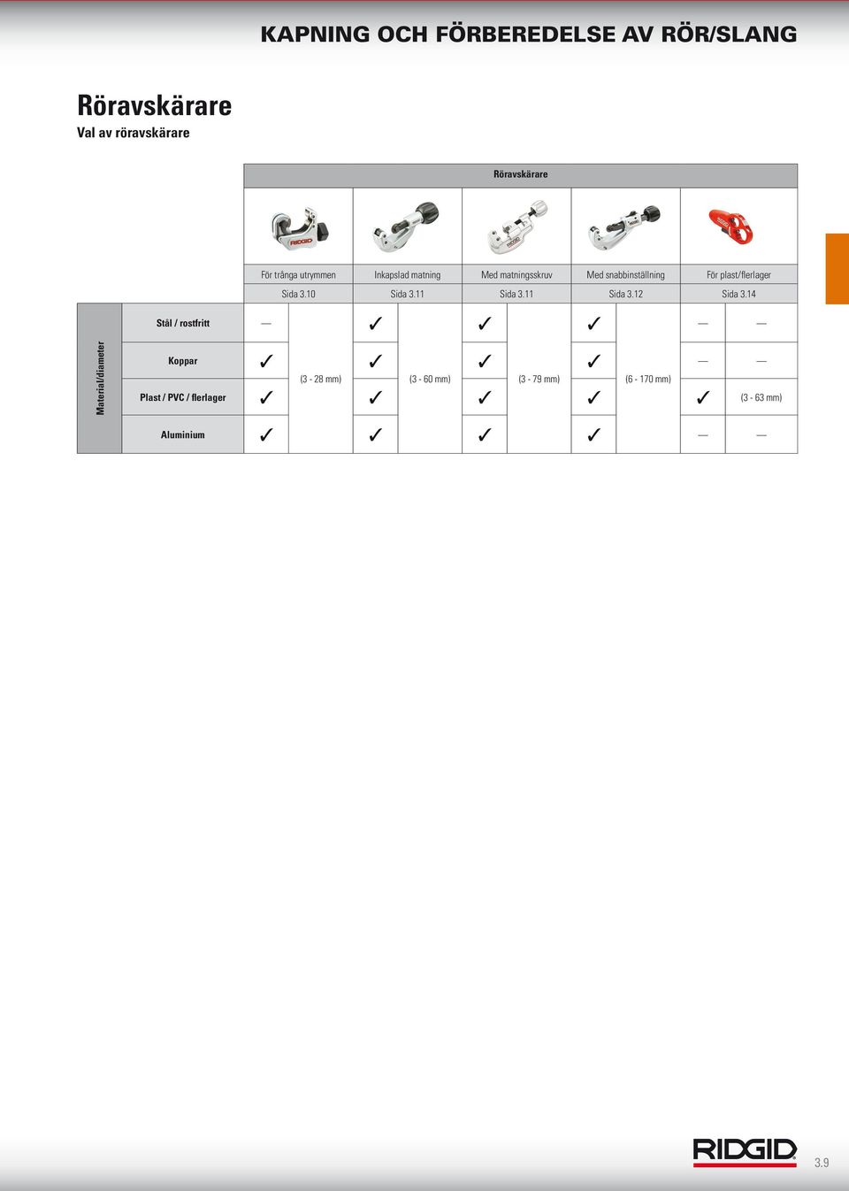 11 Sida 3.12 Sida 3.