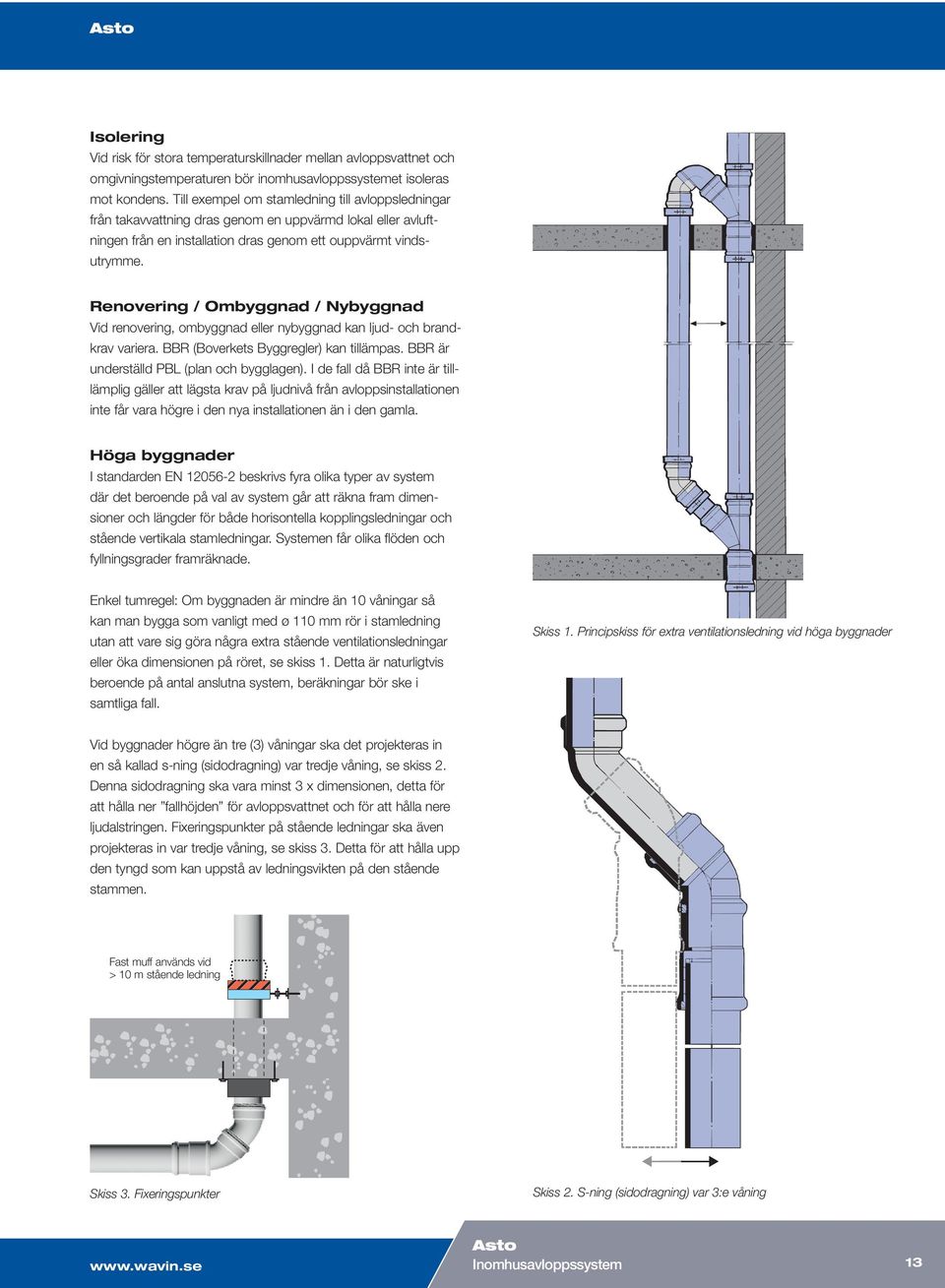 Renovering / Ombyggnad / Nybyggnad Vid renovering, ombyggnad eller nybyggnad kan ljud- och brandkrav variera. BBR (Boverkets Byggregler) kan tillämpas. BBR är underställd PBL (plan och bygglagen).