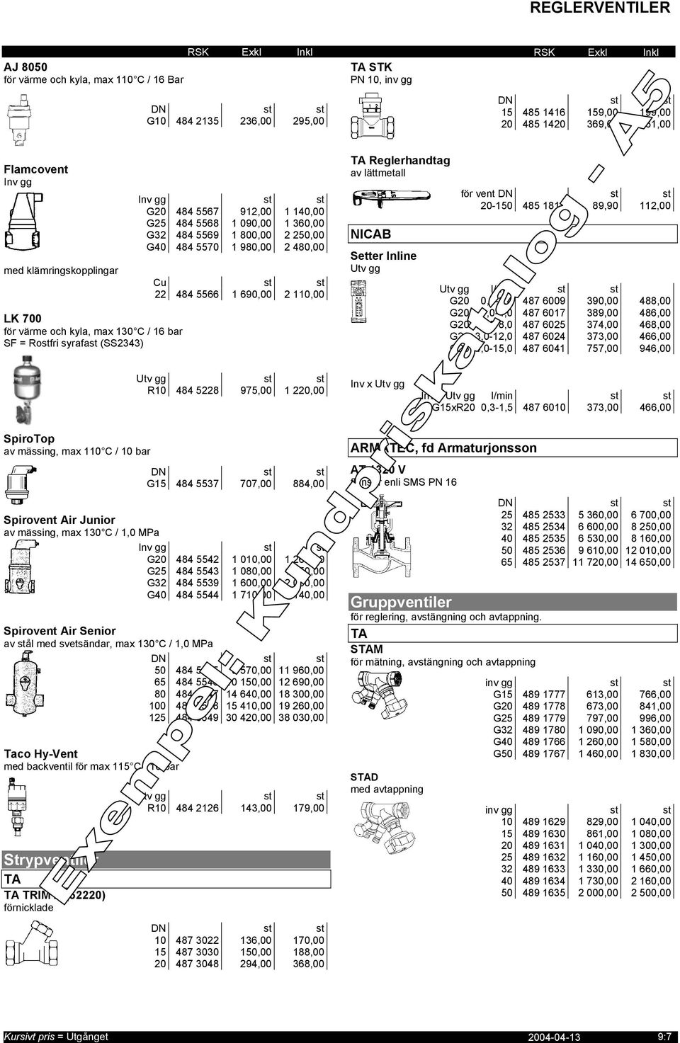 250,00 G40 484 5570 1 980,00 2 480,00 Cu st st 22 484 5566 1 690,00 2 110,00 TA Reglerhandtag av lättmetall NICAB Setter Inline Utv gg för vent 20-150 485 1812 89,90 112,00 Utv gg l/min st st G20