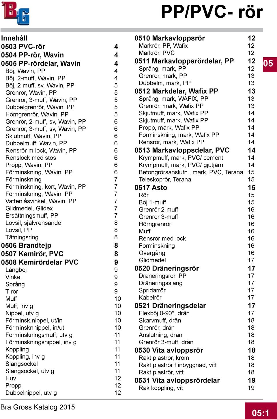 Renslock med stos 6 Propp, Wavin, PP 6 Förminskning, Wavin, PP 6 Förminskning 7 Förminskning, kort, Wavin, PP 7 Förminskning, Wavin, PP 7 Vattenlåsvinkel, Wavin, PP 7 Glidmedel, Glidex 7