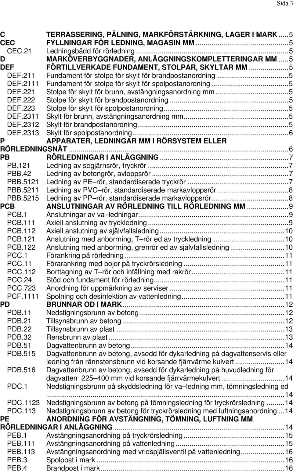 .. 5 DEF.221 Stolpe för skylt för brunn, avstängningsanordning mm... 5 DEF.222 Stolpe för skylt för brandpostanordning... 5 DEF.223 Stolpe för skylt för spolpostanordning... 5 DEF.2311 Skylt för brunn, avstängningsanordning mm.