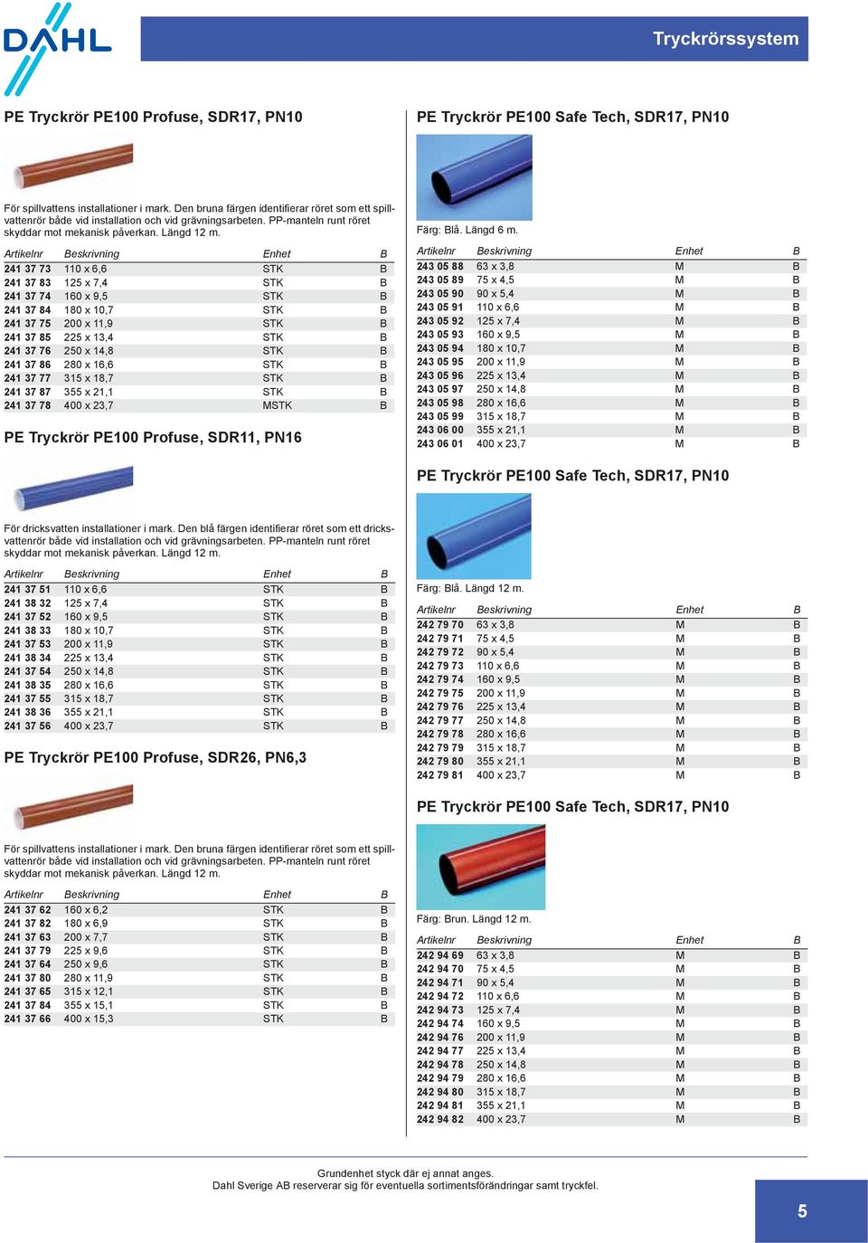 B 241 37 73 110 x 6,6 STK B 241 37 83 125 x 7,4 STK B 241 37 74 160 x 9,5 STK B 241 37 84 180 x 10,7 STK B 241 37 75 200 x 11,9 STK B 241 37 85 225 x 13,4 STK B 241 37 76 250 x 14,8 STK B 241 37 86