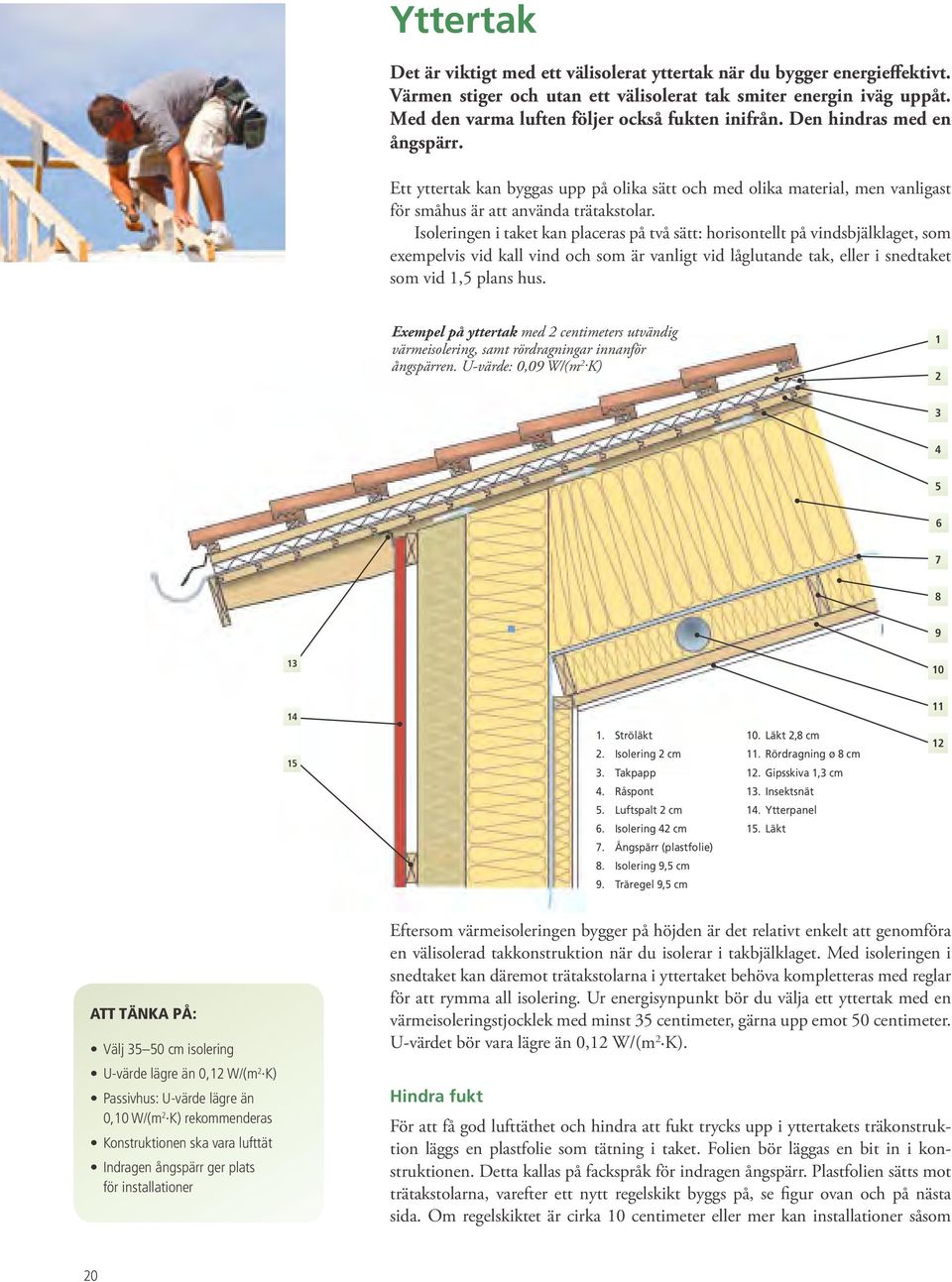 Isoleringen i taket kan placeras på två sätt: horisontellt på vindsbjälklaget, som exempelvis vid kall vind och som är vanligt vid låglutande tak, eller i snedtaket som vid 1,5 plans hus.