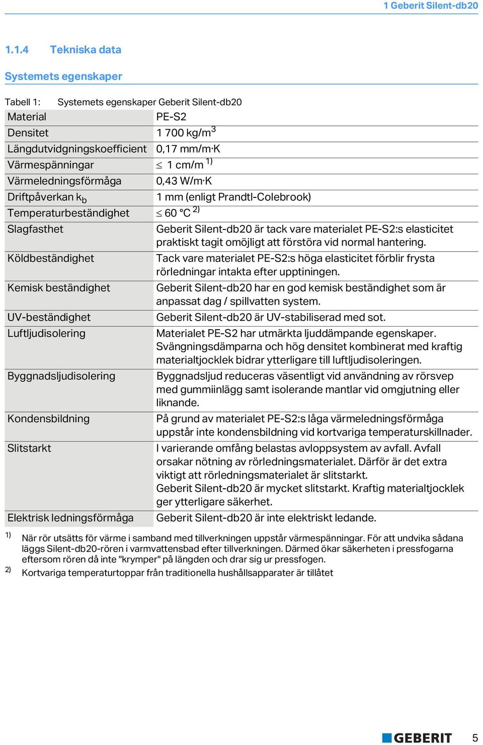 omöjligt att förstöra vi normal hantering. Kölbestänighet Tack vare materialet PE-S2:s höga elasticitet förblir frysta rörleningar intakta efter upptiningen.