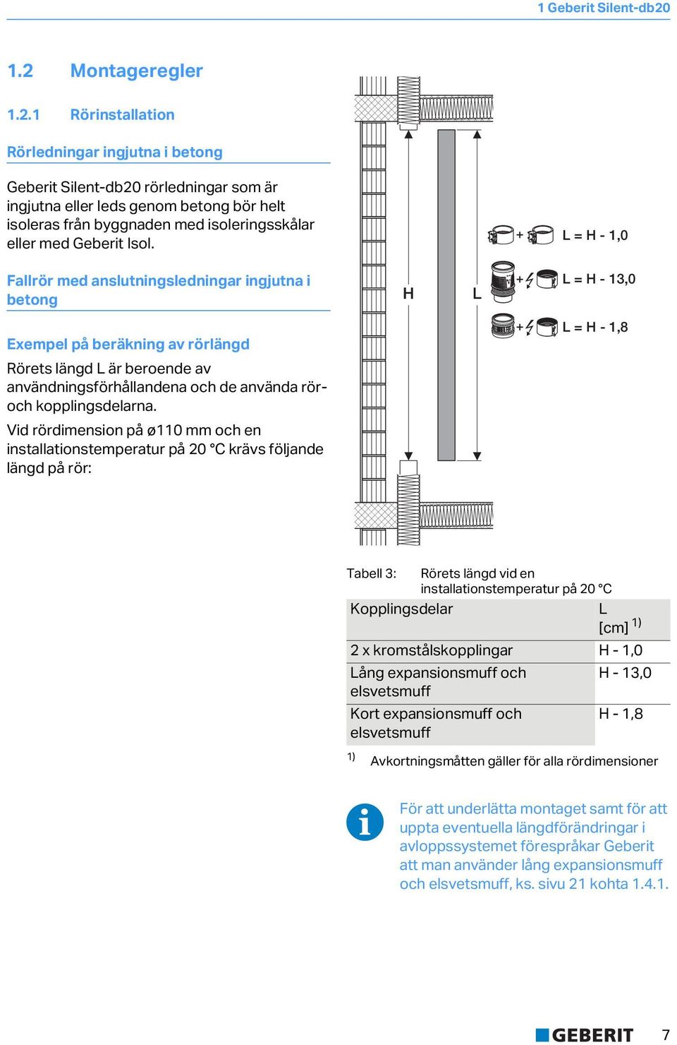 + L = - 1,0 Fallrör me anslutningsleningar ingjutna i betong L + L = - 13,0 Exempel på beräkning av rörläng + L = - 1,8 Rörets läng L är beroene av använningsförhållanena och e använa röroch