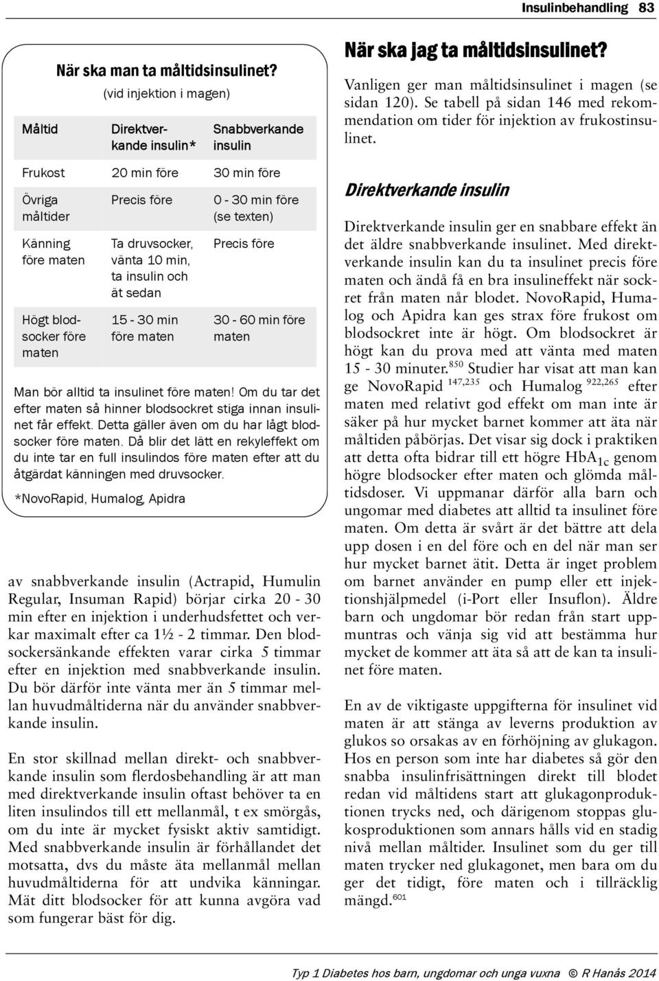 min, ta insulin och ät sedan 15-30 min före maten 0-30 min före (se texten) Precis före 30-60 min före maten Man bör alltid ta insulinet före maten!