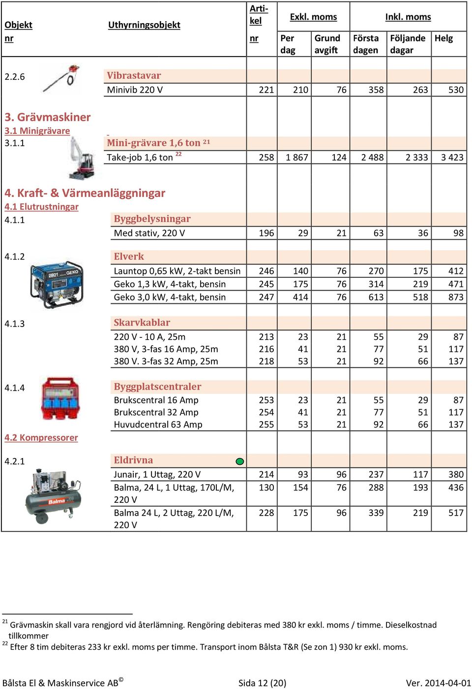 1.2 Elverk Launtop 0,65 kw, 2-takt bensin Geko 1,3 kw, 4-takt, bensin Geko 3,0 kw, 4-takt, bensin 246 245 247 140 175 414 76 76 76 4.1.3 Skarvkablar 220 V - 10 A, 25m 380 V, 3-fas 16 Amp, 25m 380 V.