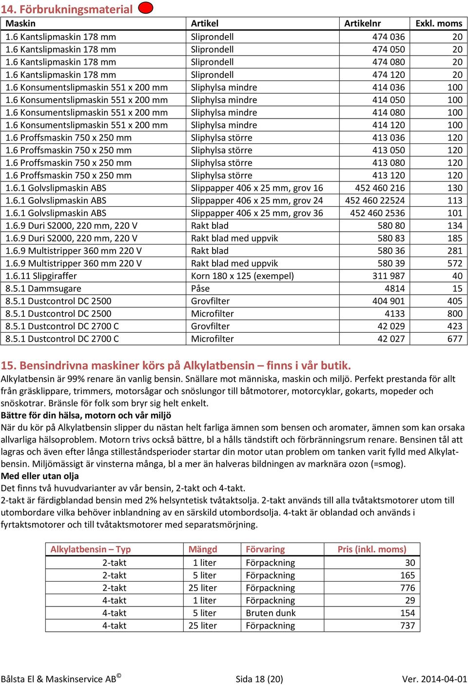 6 Konsumentslipmaskin 551 x 200 mm Sliphylsa mindre 414050 100 1.6 Konsumentslipmaskin 551 x 200 mm Sliphylsa mindre 414080 100 1.6 Konsumentslipmaskin 551 x 200 mm Sliphylsa mindre 414120 100 1.