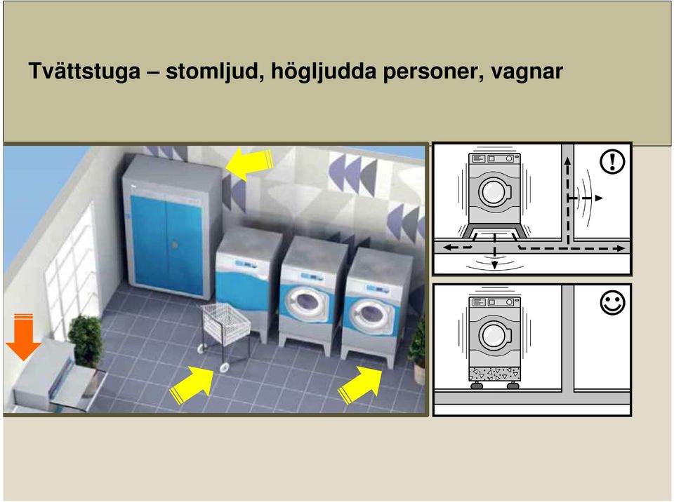 högljudda