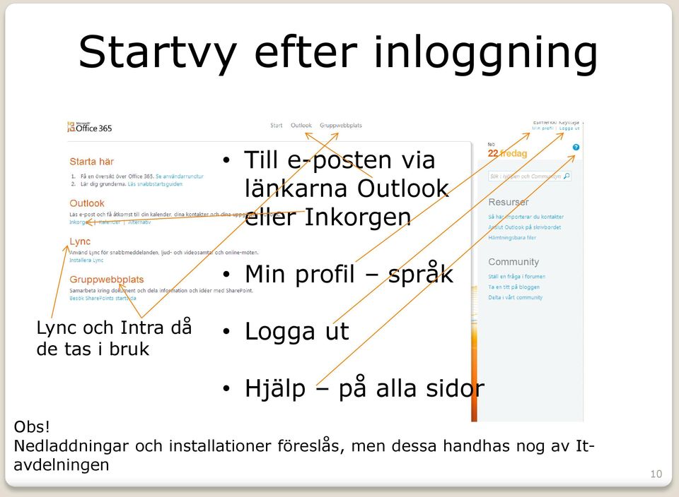 bruk Logga ut Hjälp på alla sidor Obs!