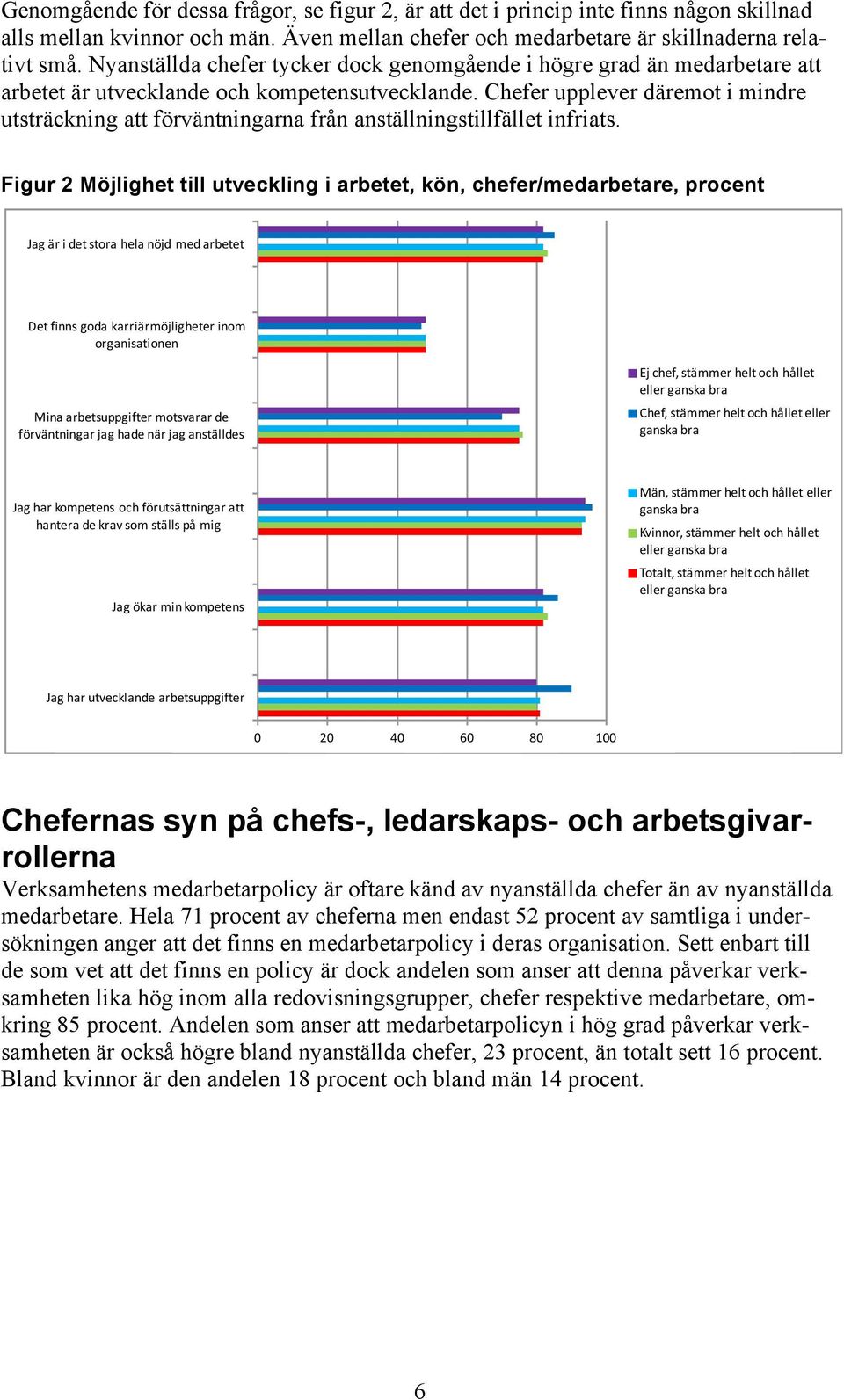 Chefer upplever däremot i mindre utsträckning att förväntningarna från anställningstillfället infriats.