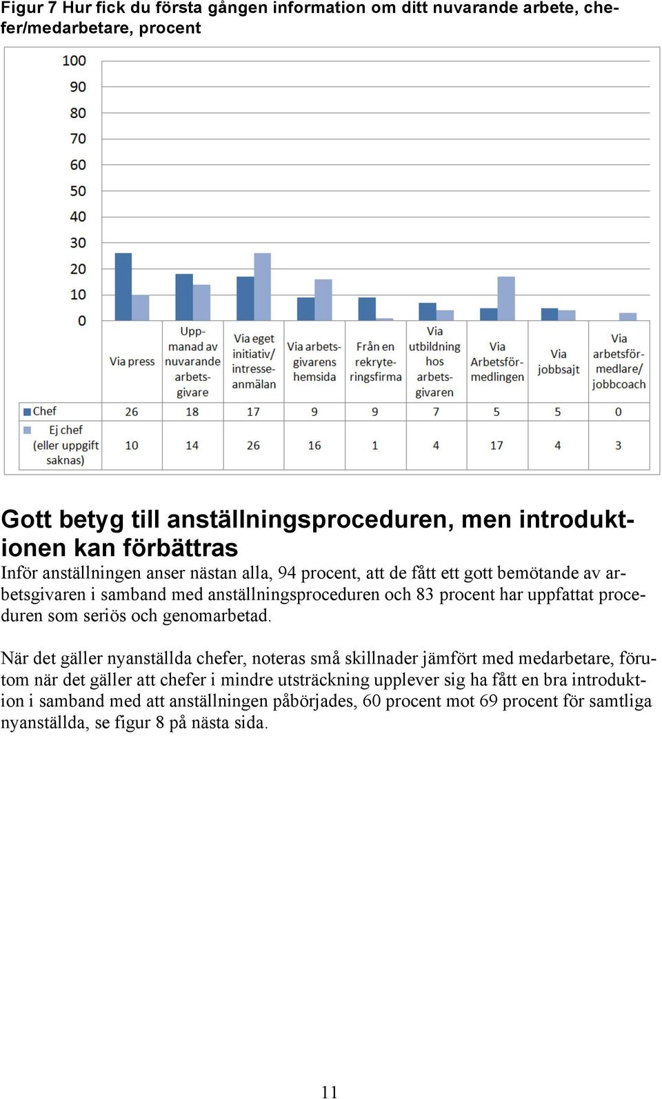uppfattat proceduren som seriös och genomarbetad.