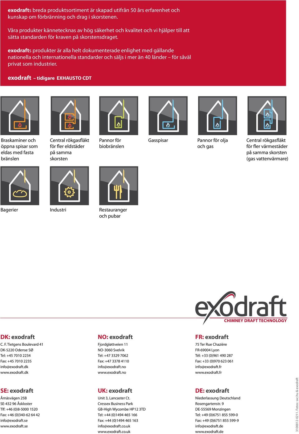 exodrafts produkter är alla helt dokumenterade enlighet med gällande nationella och internationella standarder och säljs i mer än 40 länder för såväl privat som industrier.