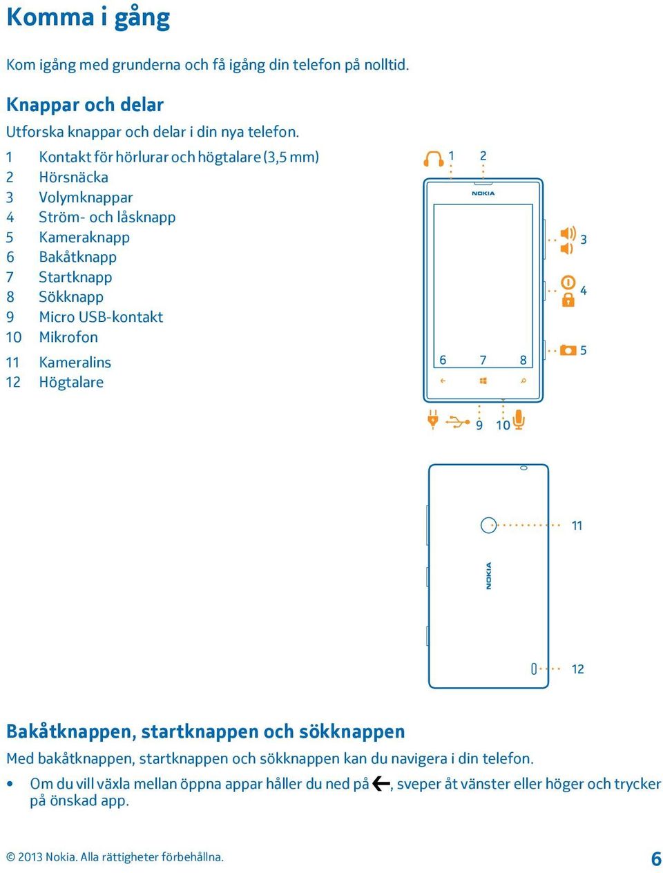 Sökknapp 9 Micro USB-kontakt 10 Mikrofon 11 Kameralins 12 Högtalare Bakåtknappen, startknappen och sökknappen Med bakåtknappen, startknappen