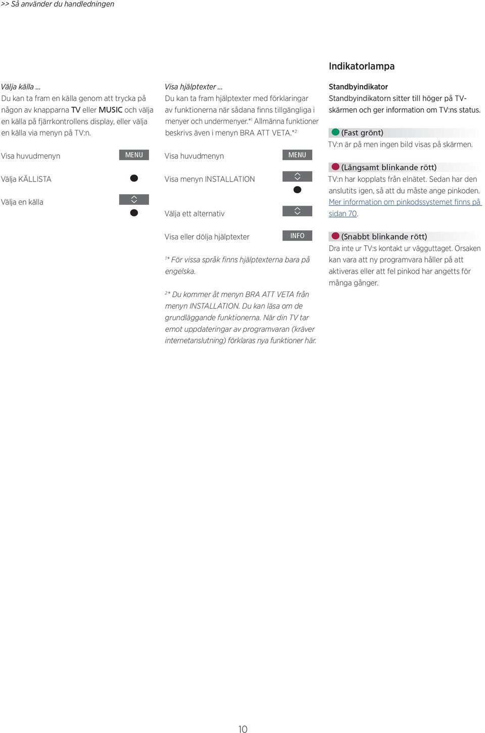 * 1 Allmänna funktioner beskrivs även i menyn BRA ATT VETA.