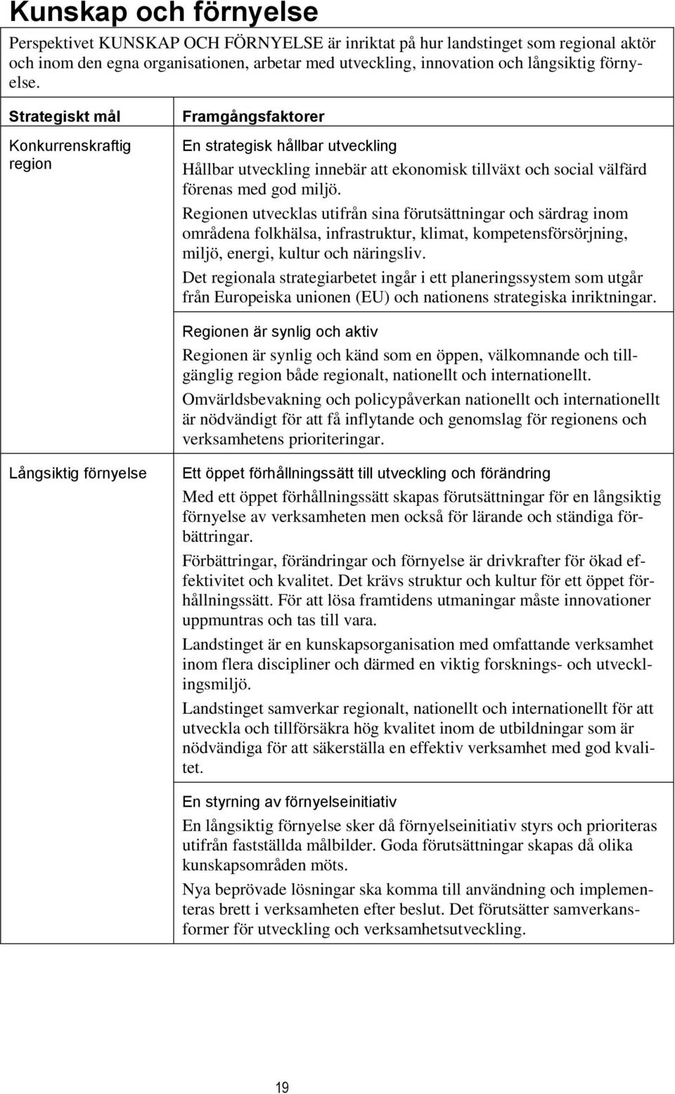 Regionen utvecklas utifrån sina förutsättningar och särdrag inom områdena folkhälsa, infrastruktur, klimat, kompetensförsörjning, miljö, energi, kultur och näringsliv.