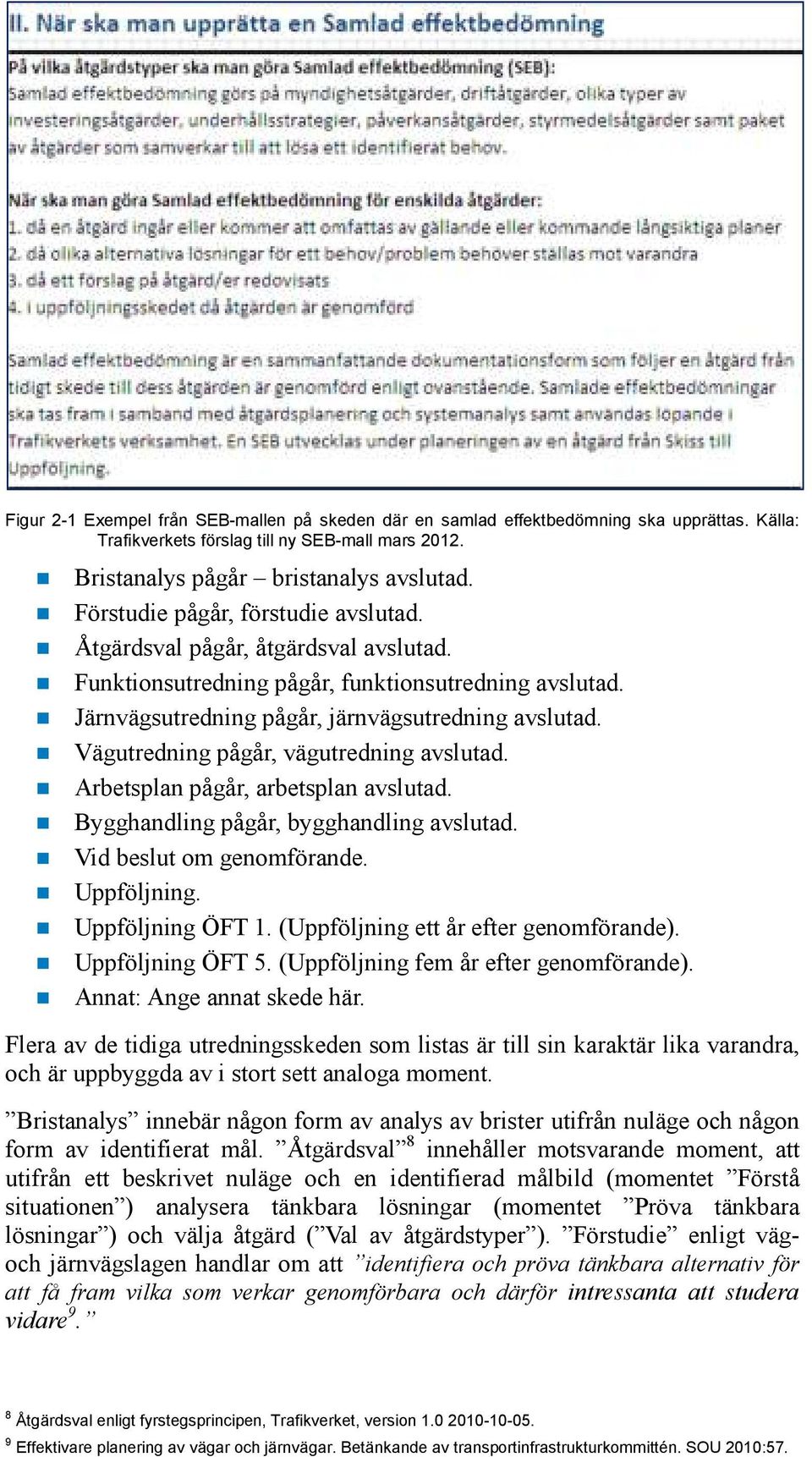 Vägutredning pågår, vägutredning avslutad. Arbetsplan pågår, arbetsplan avslutad. Bygghandling pågår, bygghandling avslutad. Vid beslut om genomförande. Uppföljning. Uppföljning ÖFT 1.