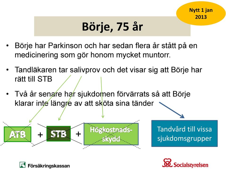 Tandläkaren tar salivprov och det visar sig att Börje har rätt till STB Två år