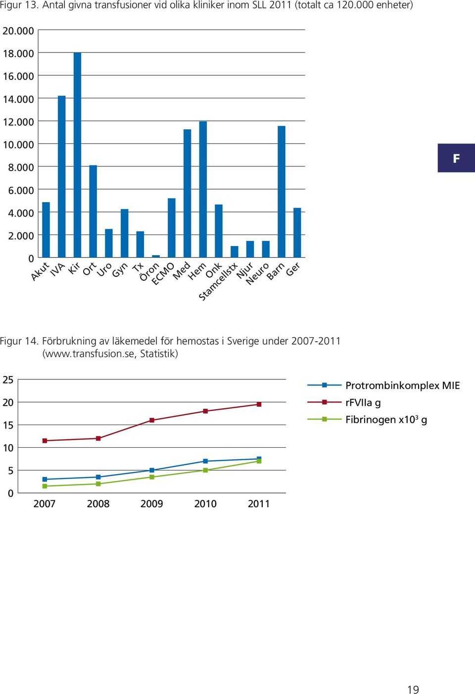 000 0 kut ir rt ro yn x Öron ed em nk tamcellstx jur euro arn er igur 14.