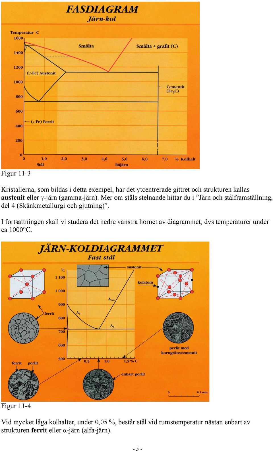 I fortsättningen skall vi studera det nedre vänstra hörnet av diagrammet, dvs temperaturer under ca 1000 C.