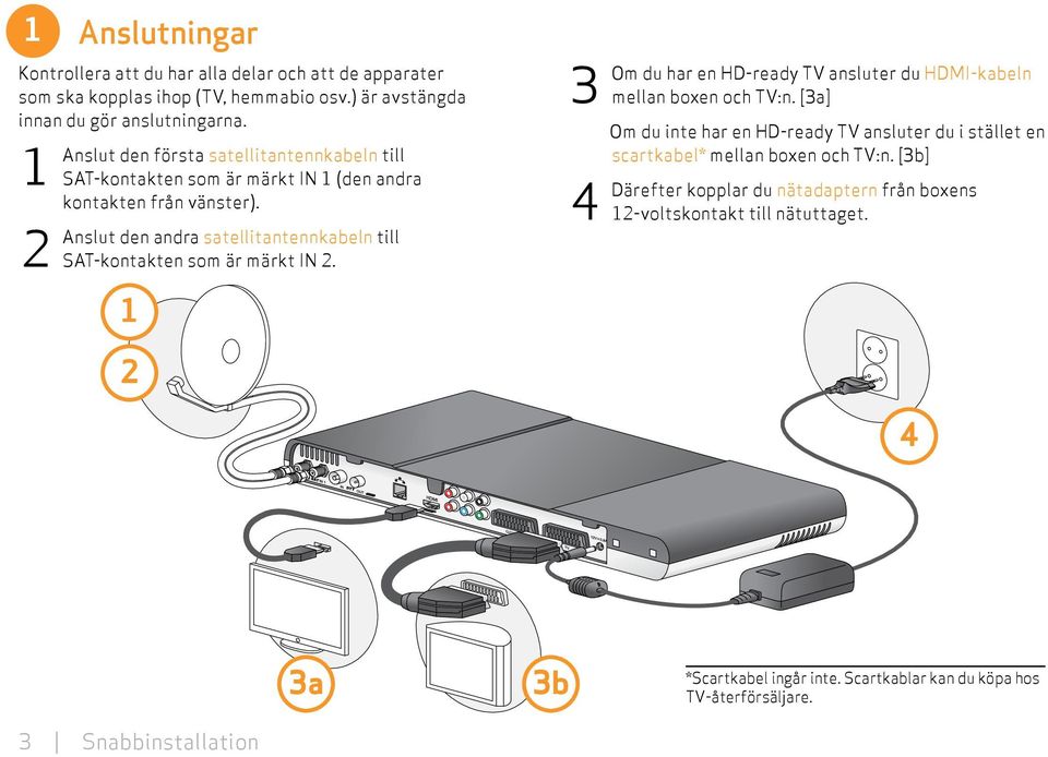 Anslut den andra satellitantennkabeln till SAT-kontakten som är märkt IN. Om du har en HD-ready ansluter du HDMI-kabeln mellan boxen och :n.