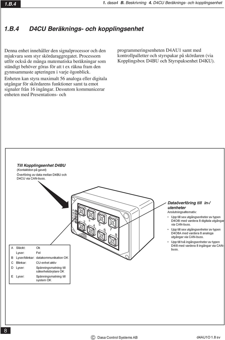 Enheten kan styra maximalt 56 analoga eller digitala utgångar för skördarens funktioner samt ta emot signaler från 16 ingångar.