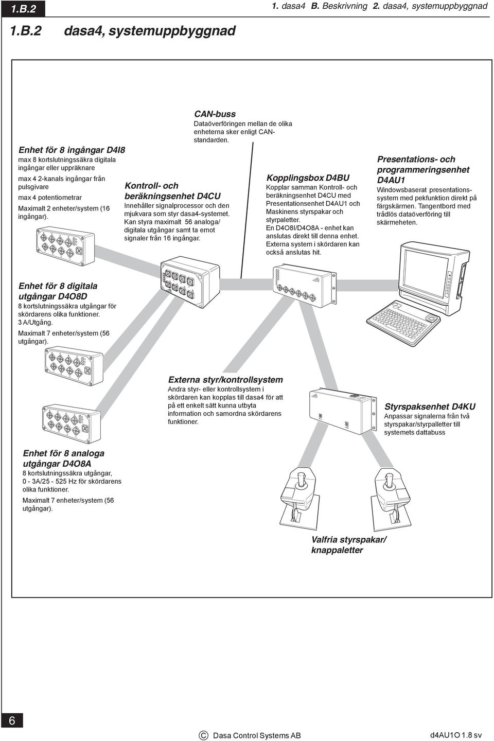 (16 ingångar). 8 6 4 2 7 5 3 1 A B C Kontroll- och beräkningsenhet D4CU Innehåller signalprocessor och den mjukvara som styr dasa4-systemet.