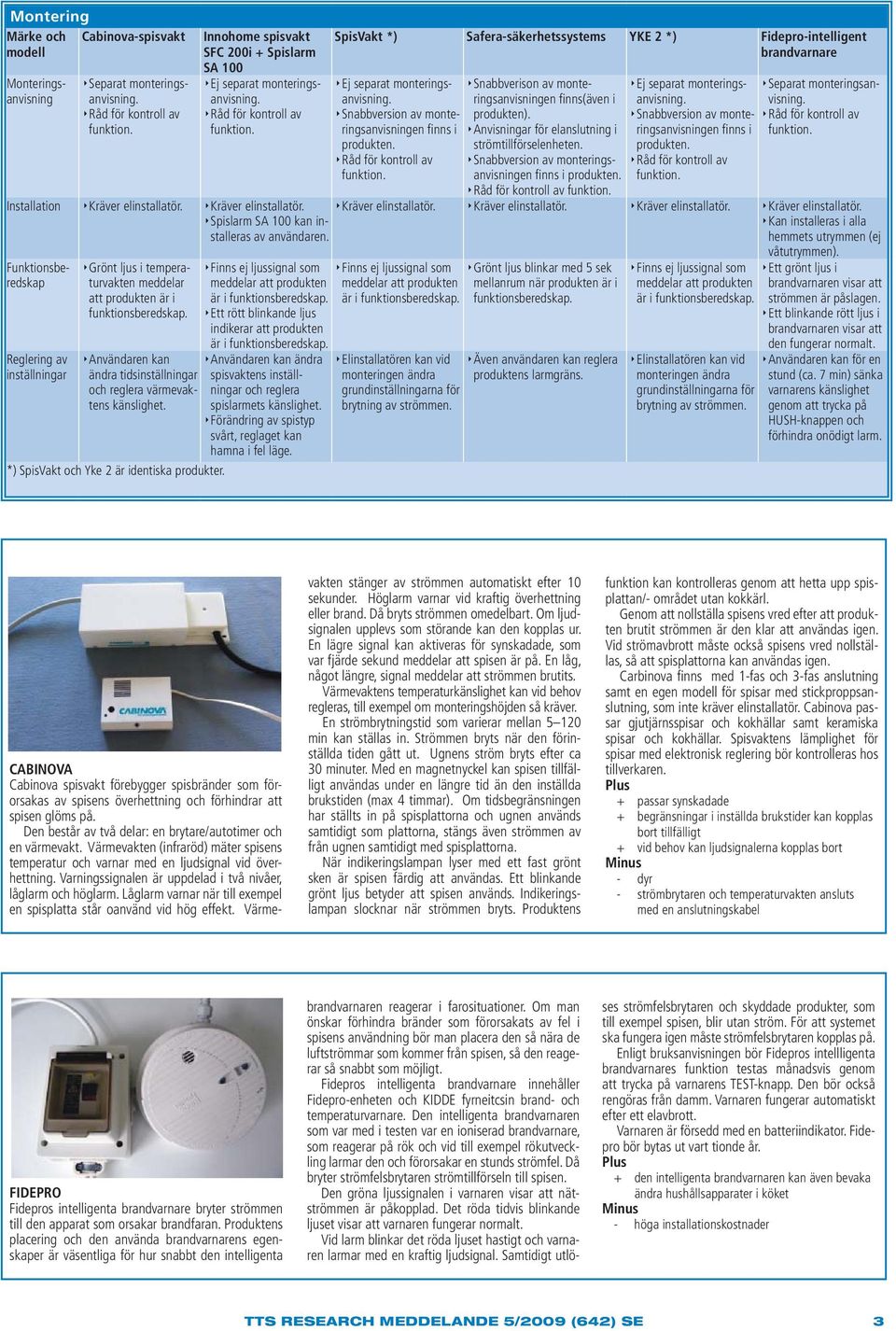 Innohome spisvakt SFC 200i + Spislarm SA 100 Ej separat monteringsanvisning. SpisVakt *) Safera-säkerhetssystems YKE 2 *) Fidepro-intelligent Ej separat monteringsanvisning.