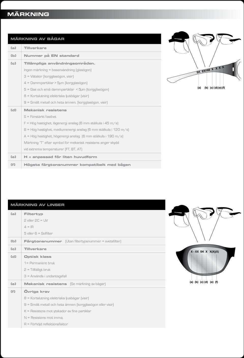 ljusbågar (visir) 9 = Smält metall och heta ämnen.