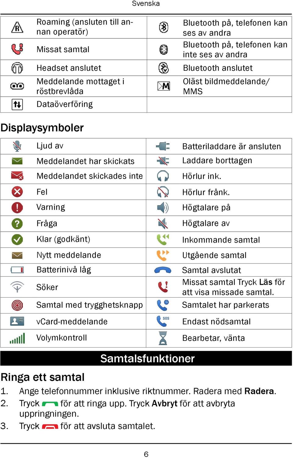 ses av andra Bluetooth anslutet Oläst bildmeddelande/ MMS Batteriladdare är ansluten Laddare borttagen Hörlur ink. Hörlur frånk.