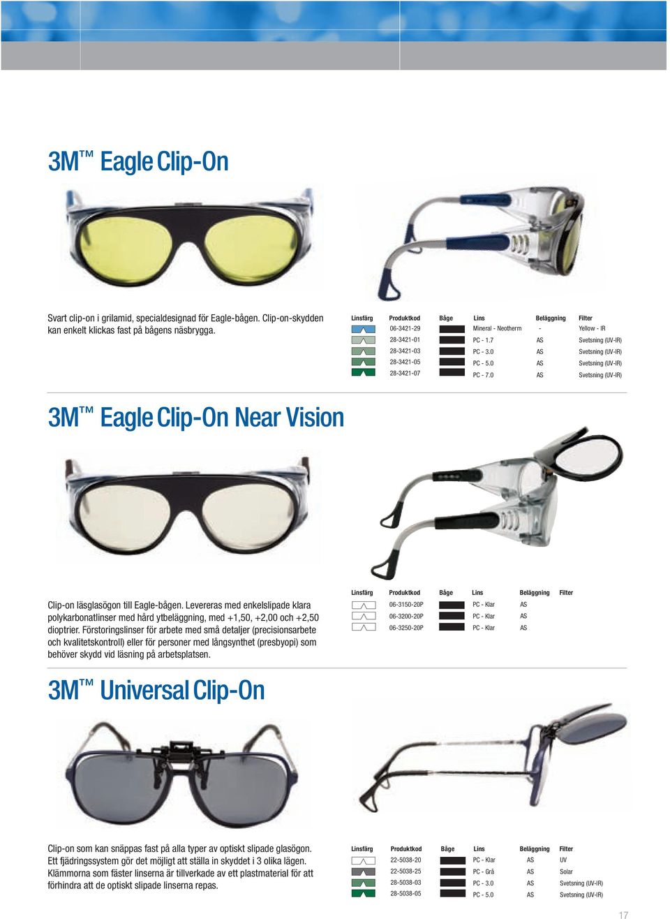 0 Svetsning (-IR) 3M Eagle Clip-On Near Vision färg Clip-on läsglasögon till Eagle-bågen.