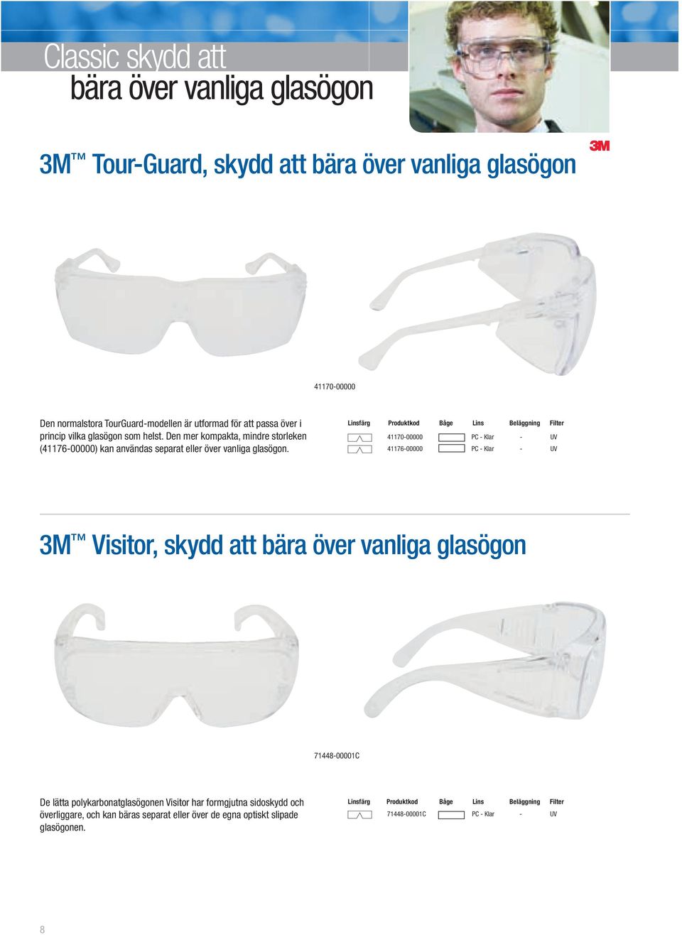 Den mer kompakta, mindre storleken (41176-00000) kan användas separat eller över vanliga glasögon.